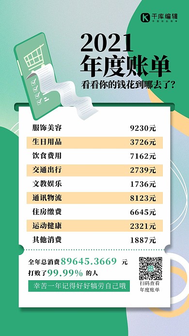 2021年度账单几何绿色创意海报