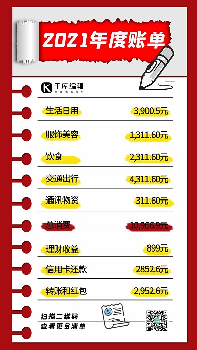 2021年度账单笔记红色简约手机海报