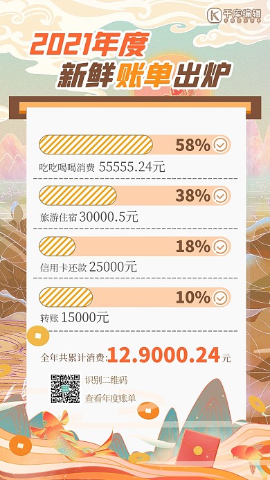 年度账单祥云黄色创意中式海报