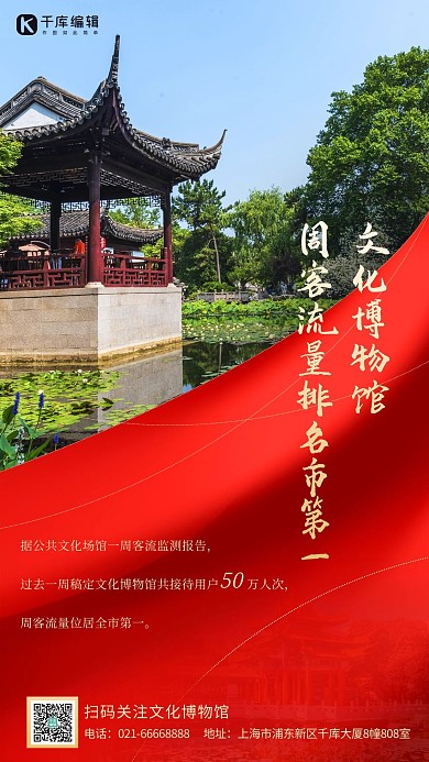 旅游景区景点游客量喜报红色中国风手机海报