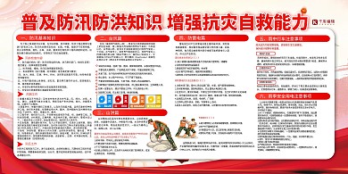 防汛大雨救灾知识红色简约展板