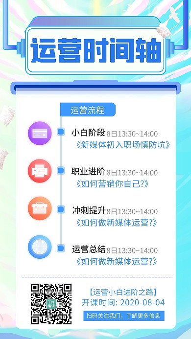 运营时间轴蓝色扁平商务海报
