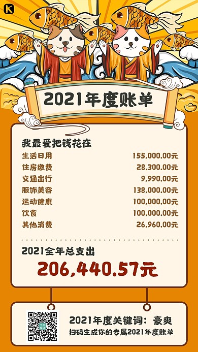 2021年度账单猫咪黄色可爱国潮手机海报
