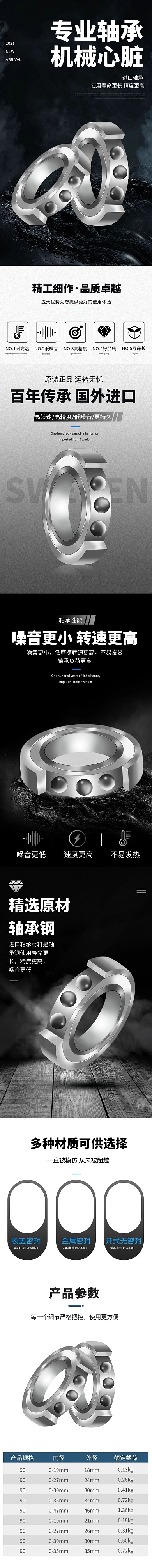 五金零件轴承黑色科技风详情页