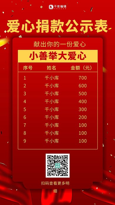 捐款公示飘带红色渐变手机海报