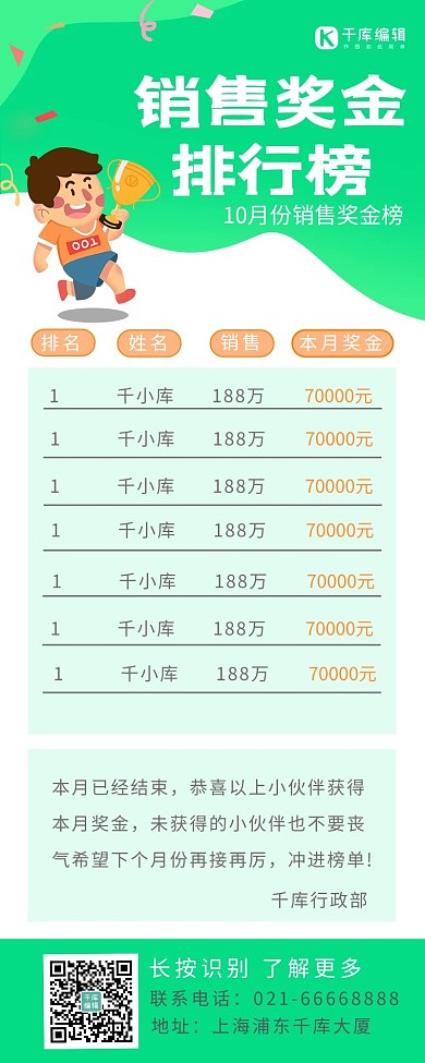 销售奖金排行榜人物绿色卡通长图 喜报 战报