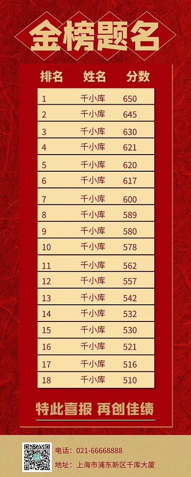 金榜题名红金红色红金营销长图 战报 排行榜 贺报 长图 表彰