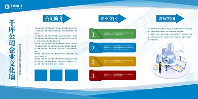 企业文化价值核心内容文化墙展板