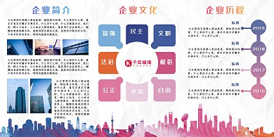 时尚渐变企业文化墙