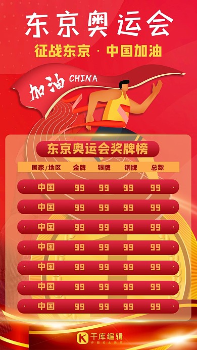 奥运会夺冠奖牌榜红色系现代海报