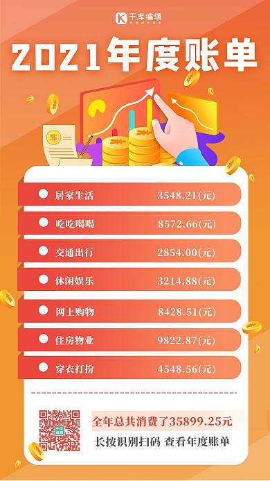 2021年度账单金币橙色扁平 渐变海报