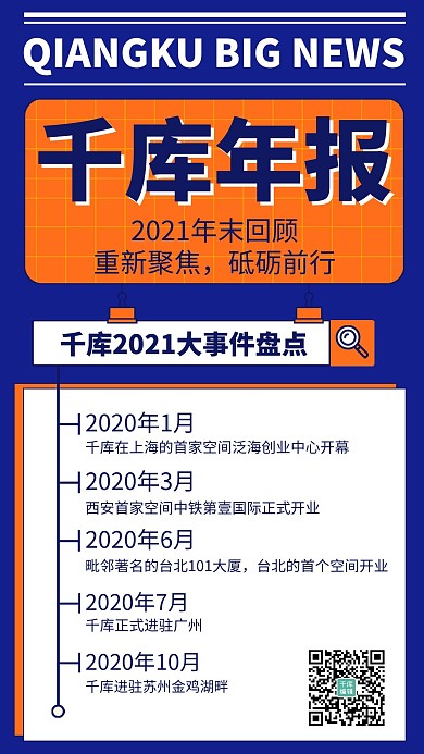 企业年报时间轴蓝色橙色孟菲斯手机海报