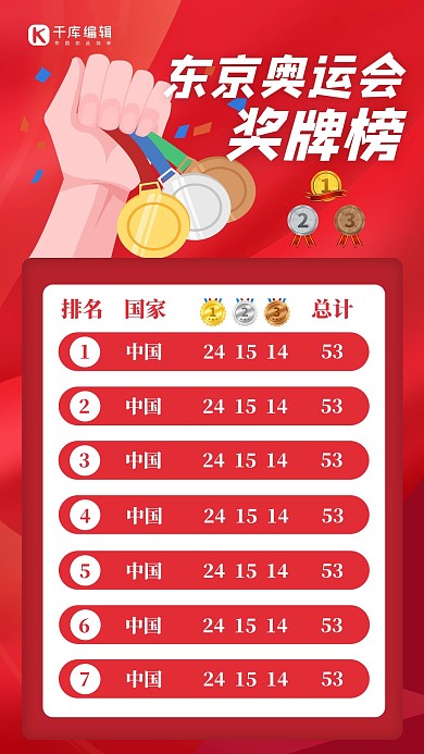奥运会奖牌榜运动员红色大气 渐变海报