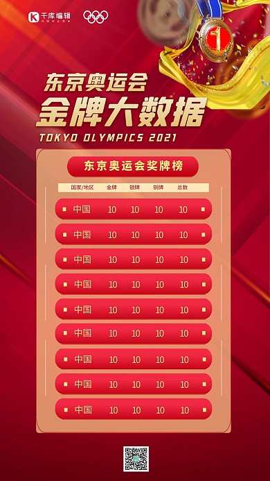 东京奥运金牌榜金牌排名红色高端大气海报