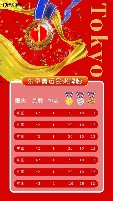 奥运奖牌奖牌榜红色简约海报