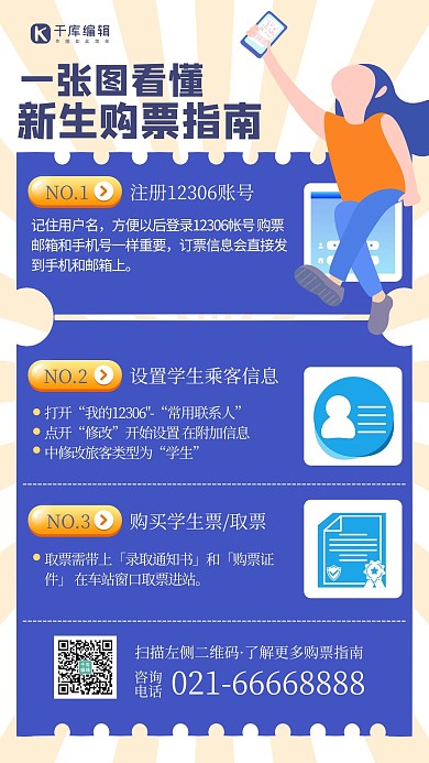 一张图看懂新生购票指南人物蓝色扁平海报