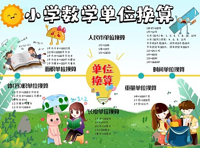 清新风小学数学单位换算卡通小报word手抄报