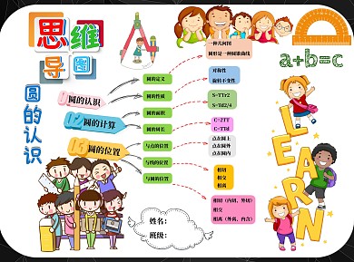 儿童卡通圆的认识思维导图卡通word手抄报