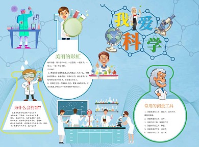 我爱科学小报手抄报模板