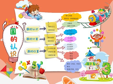 卡通圆的认识卡通小报word手抄报