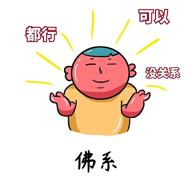 卡通手绘红胖子的日常生活表情包