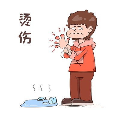 千库编辑原创女孩热水烫伤表情包