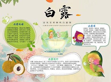 白露节气word小报手抄报模板