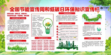 节能宣传周低碳日绿色简约大气展板