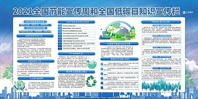 节能宣传周低碳日蓝色简约大气展板