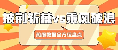 娱乐圈热度数据盘点橙色简约公众号次图