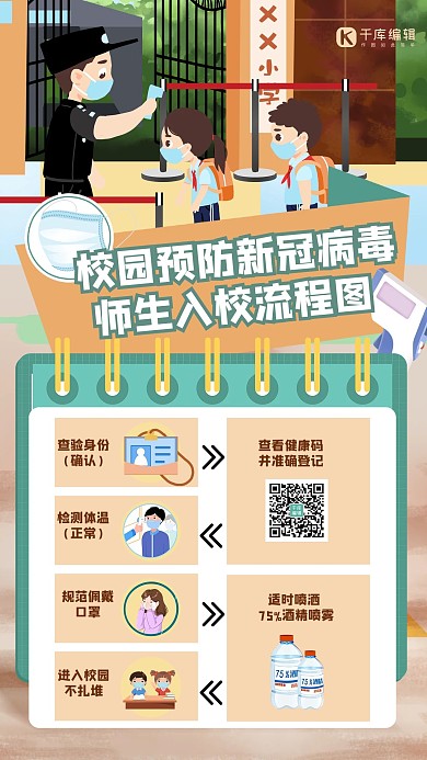 校园防疫人物几何绿色创意简约插画风海报