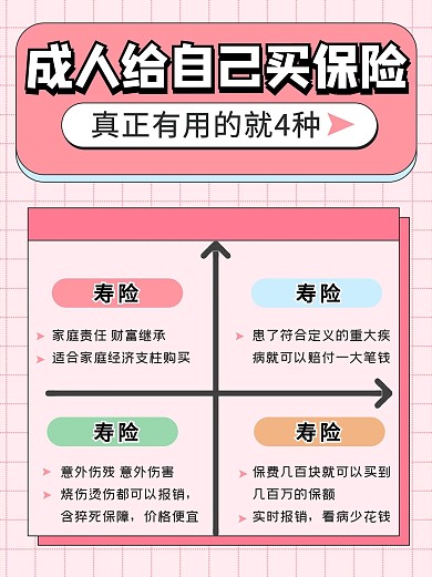保险推荐文字粉色简约小红书封面