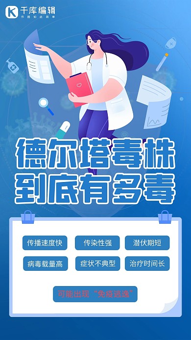 德尔塔病毒医生蓝色渐变海报
