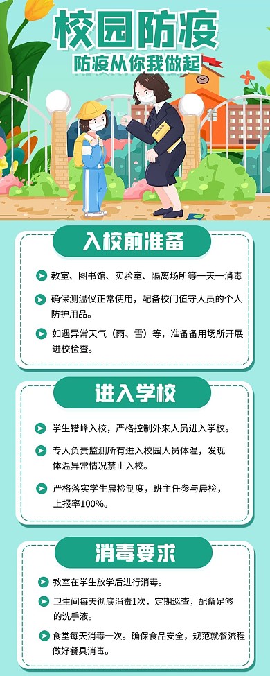 校园防疫注意事项蓝色宣传营销长图