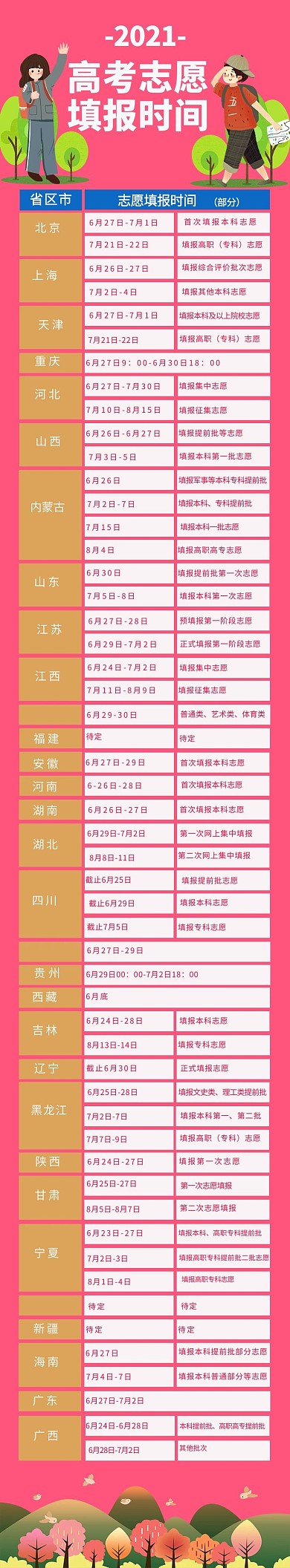 高考志愿填报时间学生粉色简约H