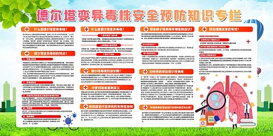 德尔塔病毒安全预防知识专栏绿色创意展板