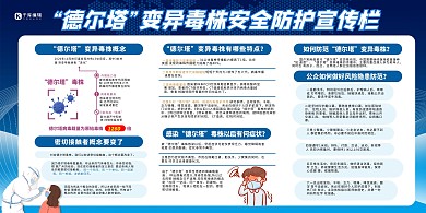 德尔塔病毒防护宣传蓝色创意展板海报