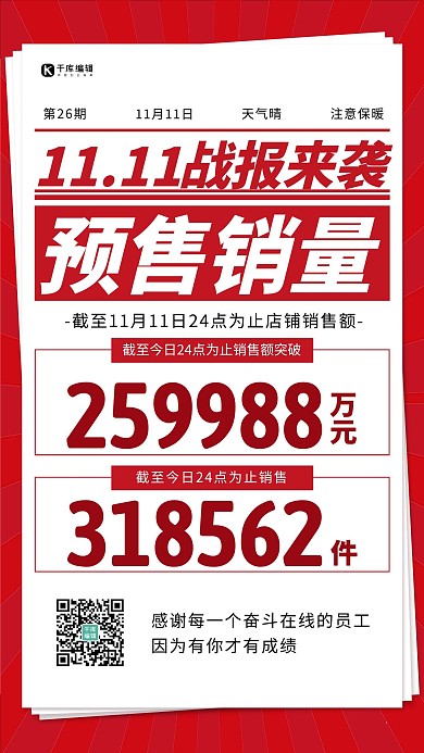 双11销售战报红色创意海报