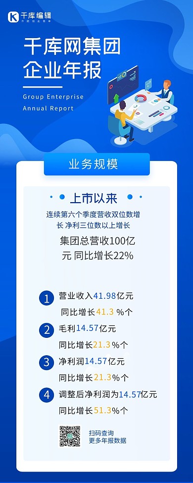 企业年报蓝色大气新媒体营销长图