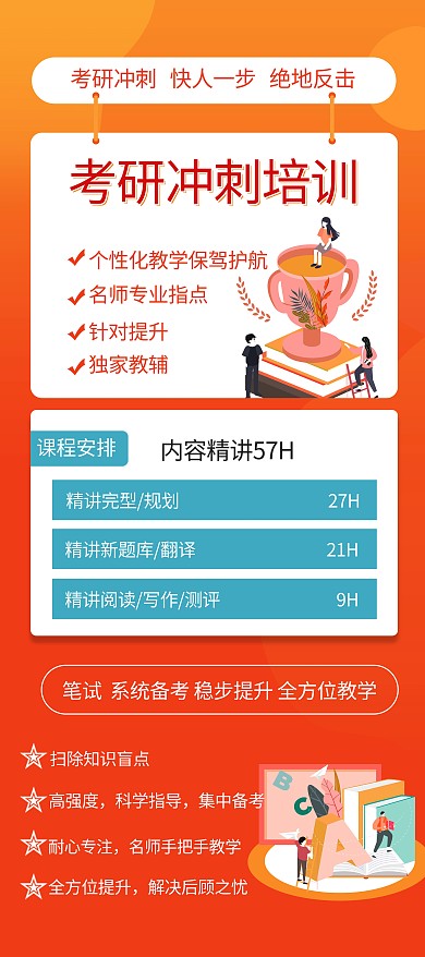 秋季班考研橘色大气简约展架