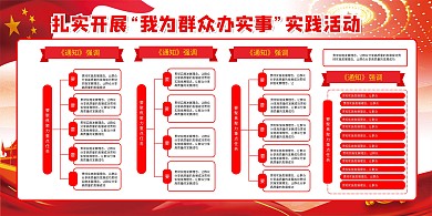 党建我为群众办实事红色创意展板
