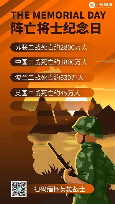 阵亡将士纪念日战士褐色商务风手机海报 趣味