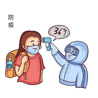 中秋国庆出游出行防疫测量体温防护疫情