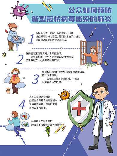 抗击新型冠状病毒预防知识海报
