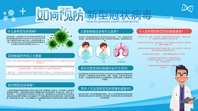 新型冠状病毒肺炎疫情防护知识宣传展板