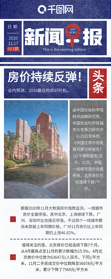 新闻快报热点资讯报道信息长图