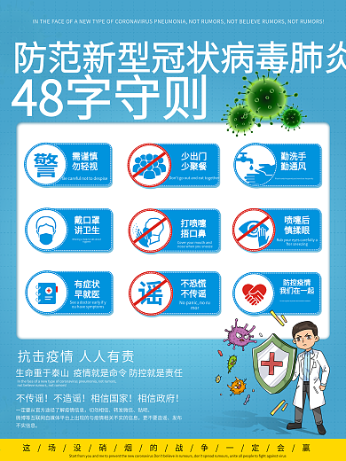 预防新型冠状病毒48字守则宣传海报