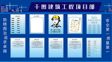 工地八牌二图安全展板