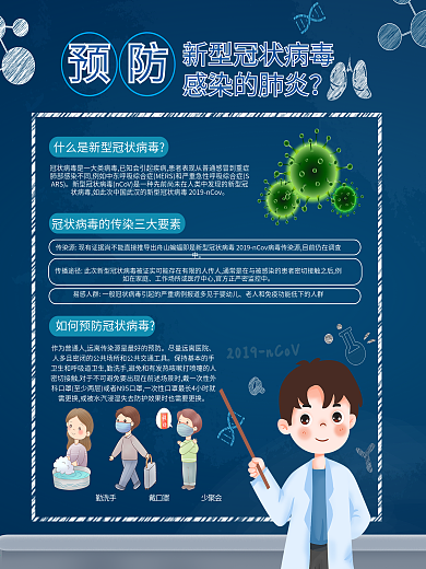 预防新型冠状病毒感染的肺炎宣传海报