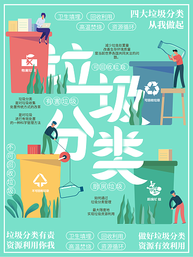 垃圾分类图片